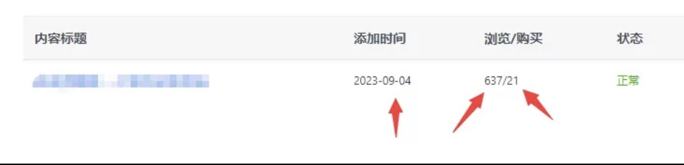 图片[2]-公众号付费文章，流量全自动+成交全自动保姆级傻瓜式玩法-创科技