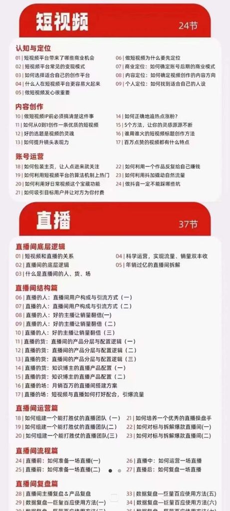 图片[2]-网红校长·短视频IP变现通关秘笈：短视频篇+直播篇+产品篇+私域篇+商业模式-创科技