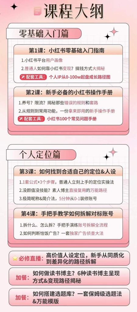 图片[2]-小红书特训营12期：从定位 到起号、到变现全路径带你快速打通爆款任督二脉-创科技