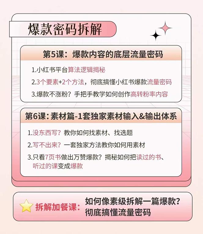 图片[3]-小红书特训营12期：从定位 到起号、到变现全路径带你快速打通爆款任督二脉-创科技