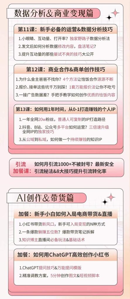图片[5]-小红书特训营12期：从定位 到起号、到变现全路径带你快速打通爆款任督二脉-创科技