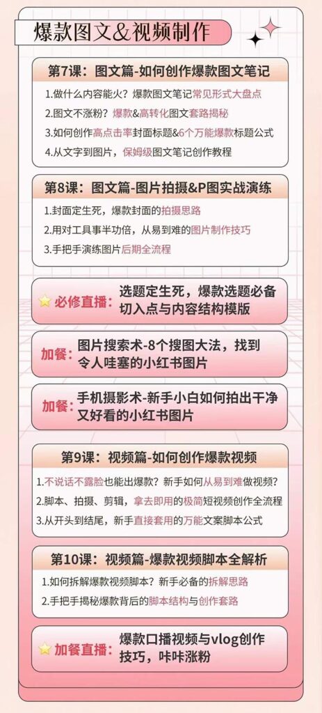 图片[4]-小红书特训营12期：从定位 到起号、到变现全路径带你快速打通爆款任督二脉-创科技