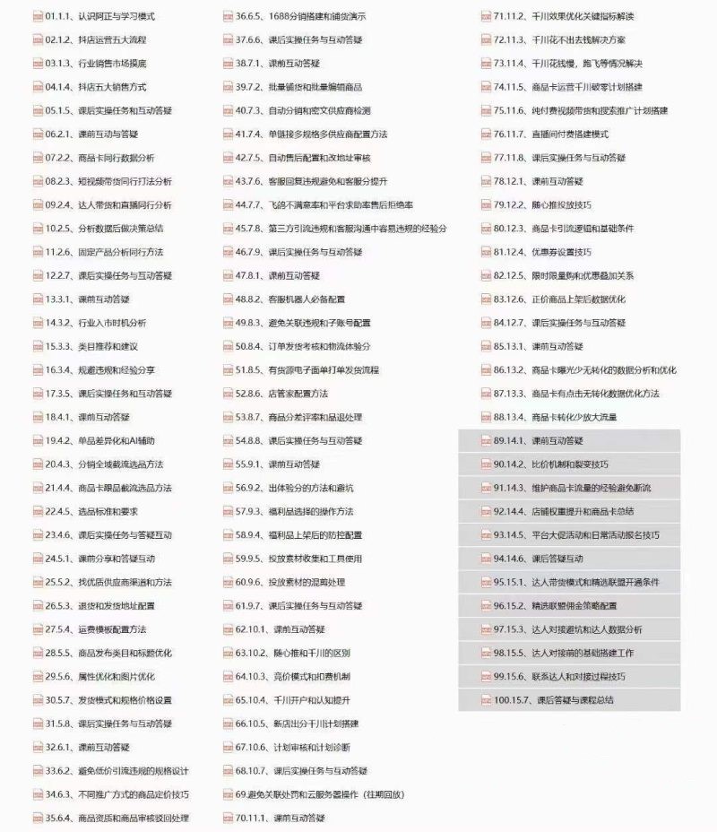 图片[2]-抖店·第27期特训营 体验分拉升/商品卡引流/投流效果优化/精选联盟引流/等-创科技